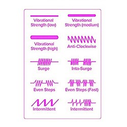 Vibromasseur violet 10 programmes USB 