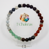 Bracelet en pierres naturelles 7 chakras et strass AB 8mm