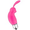 Stimulateur de clitoris vibrant rose rabbit 